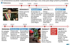petrodiplomacia-se-juega-su-futuro-en-los-comicios-205059000000-539423.jpg