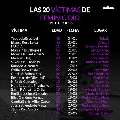 /pf/resources/images/abc-placeholder.png?d=2393