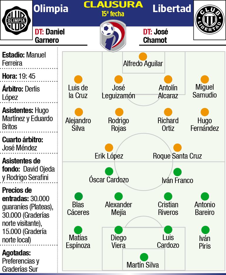OLIMPIA - LIBERTAD