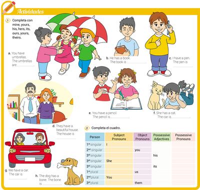 Possessive Pronouns (2)