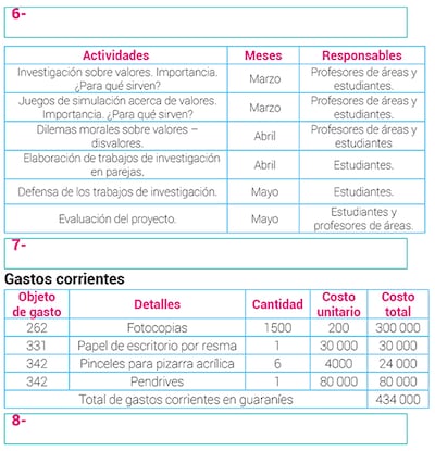 Curso semipresencial de evaluación por competencias