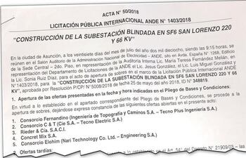 cada-empresa-presento-obras-y-suministro-por-separado-si-se-suman-ambos-montos-la-oferta-de-rieder-es-de-us-228-millones--220043000000-1743605.jpg