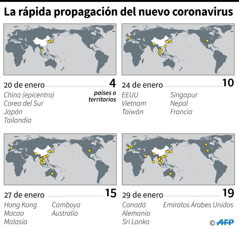 La rápida propagación del nuevo coronavirus.