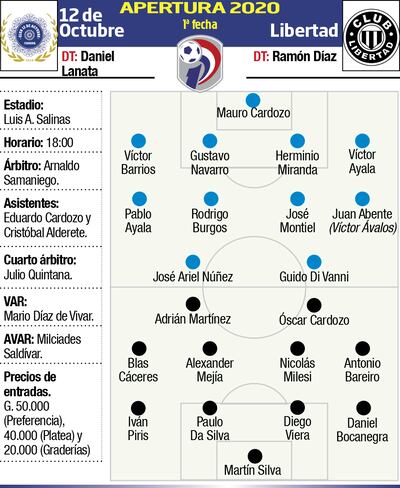 12 DE OCTUBRE - LIBERTAD