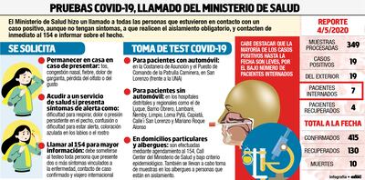 Ministro pide calma y avisa  que van a aumentar los casos