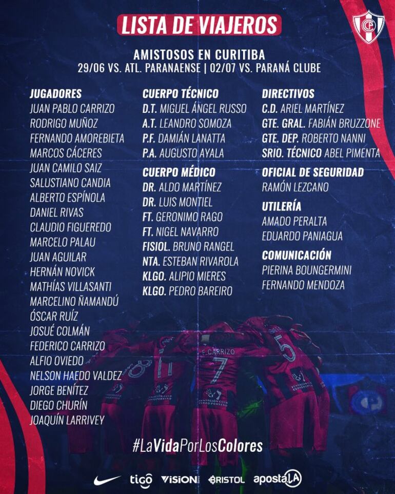 La lista de viajeros a Brasil para los amistosos.