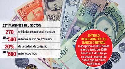 ESTIMACIONES DEL SECTOR