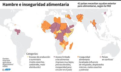 HAMBRE E INSEGURIDAD ALIMENTARIA