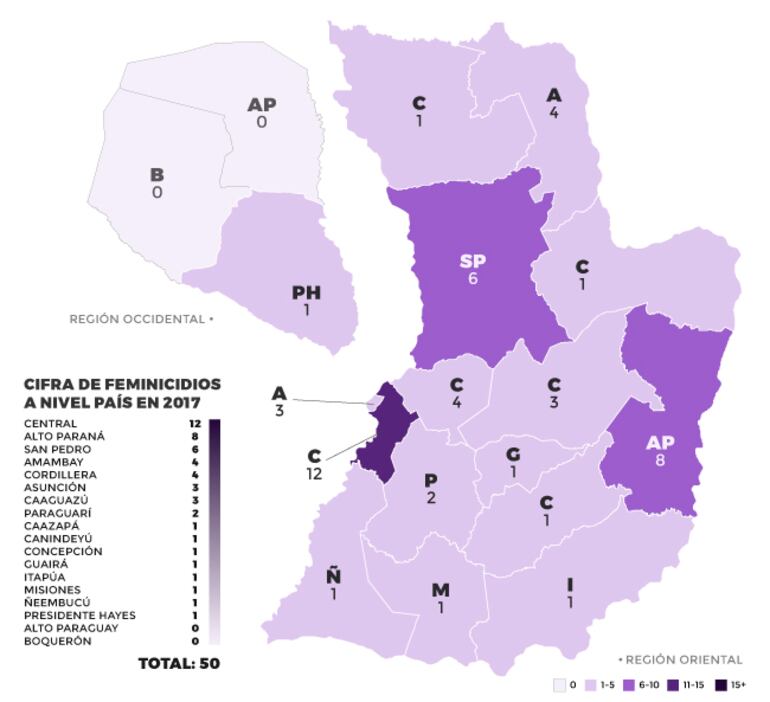 Total de feminicidios entre el 2 de enero hasta el 24 de diciembre de 2017. (Fuente: ABC Color / Observatorio de la Mujer).