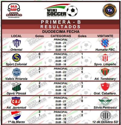 /pf/resources/images/abc-placeholder.png?d=2395