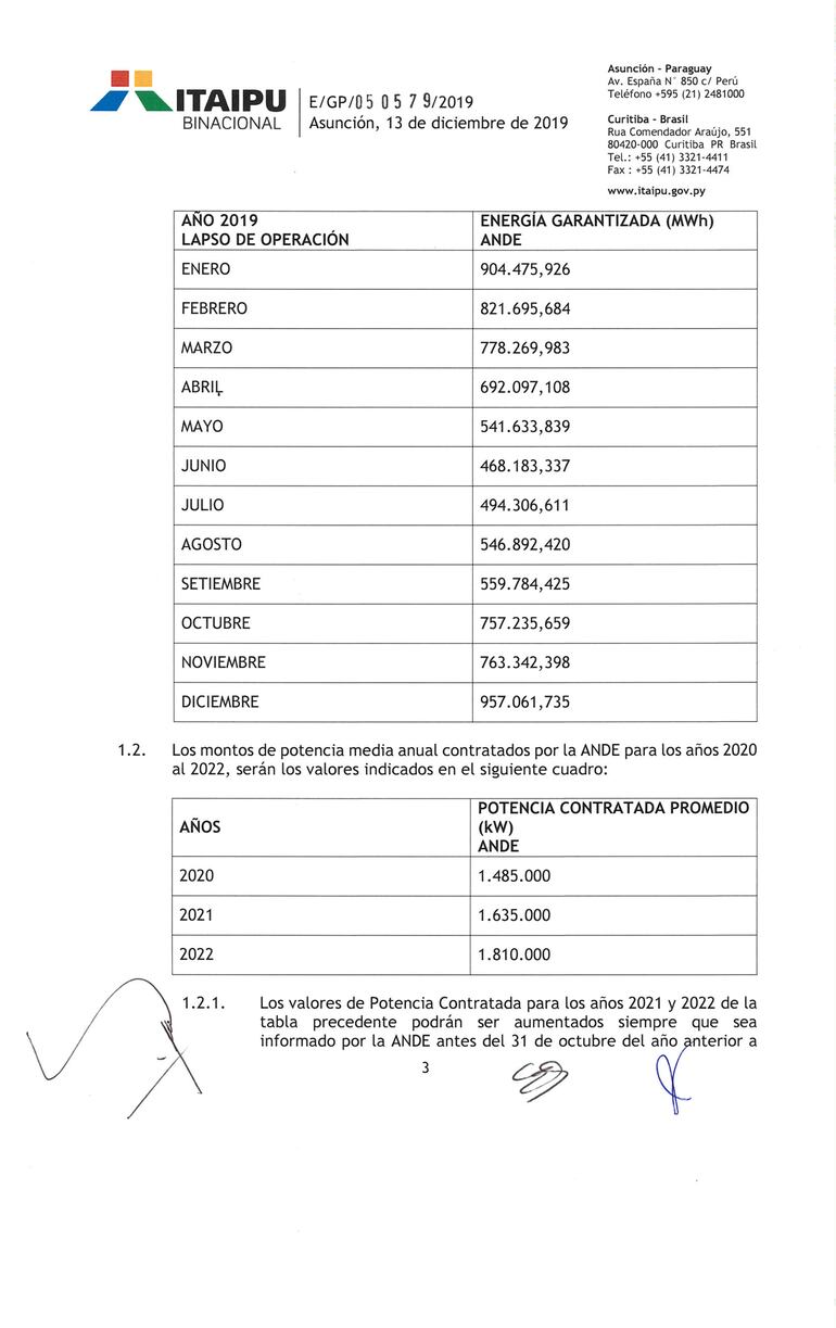 Carta Convenio entre Paraguay y Brasil sobre Itaipú, página 3.