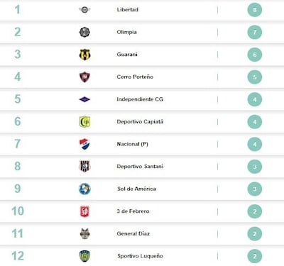 /pf/resources/images/abc-placeholder.png?d=2393