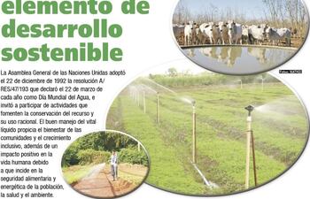 agua-como-elemento-de-desarrollo-sostenible-73153000000-1814751.jpg