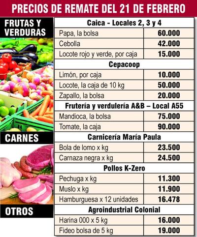 /pf/resources/images/abc-placeholder.png?d=2395