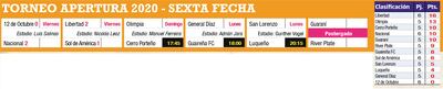 TORNEO APERTURA 2020