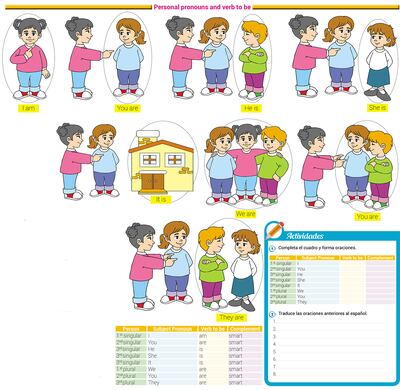Personal Pronouns (2)