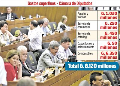 Diputados también buscan recortar gastos superfluos