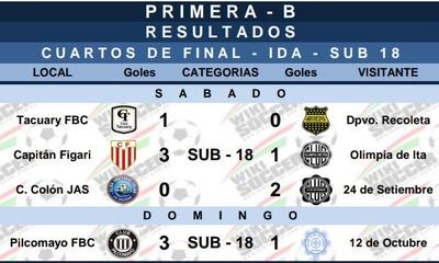 /pf/resources/images/abc-placeholder.png?d=2394