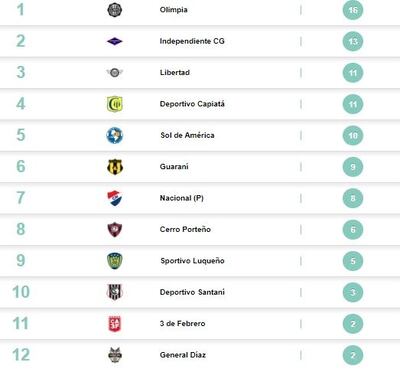 /pf/resources/images/abc-placeholder.png?d=2394