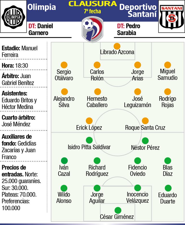 OLIMPIA - DEPORTIVO SANTANÍ