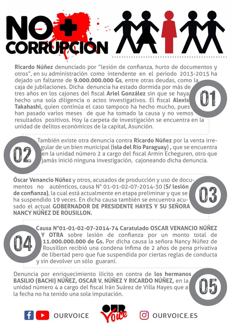 Panfleto contra el Clan Núñez.