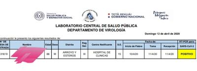 Resultado positivo de COVID-19 en paciente de Arroyos y Esteros.