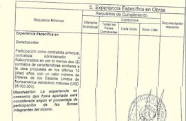 la-experiencia-especifica-es-uno-de-los-items-que-fueron-cambiados-via-adenda-n-6--213204000000-1767792.jpg