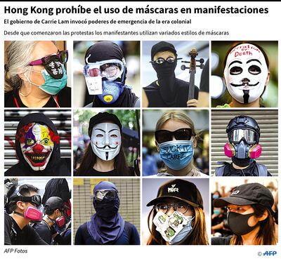 Hong Kong prohíbe el uso de máscaras en manifestaciones