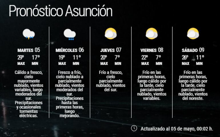 Imagen sin descripción
