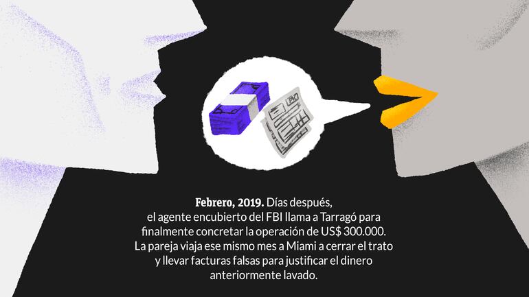 La investigación paso a paso contra Cynthia Tarragó.