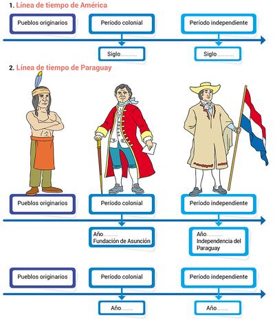Un espacio geográfico con una historia particular