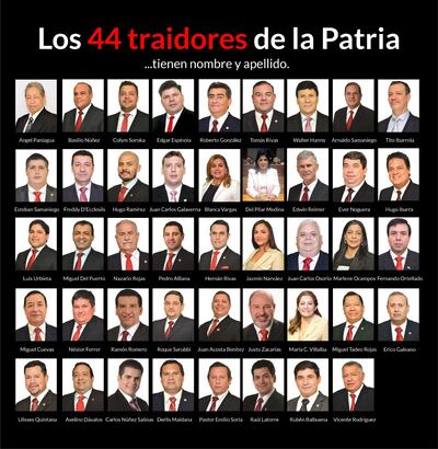 Nota de la redacción: Tito Ibarrola votó en blanco sobre juicio político.