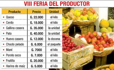 VIII FERIA DEL PRODUCTOR