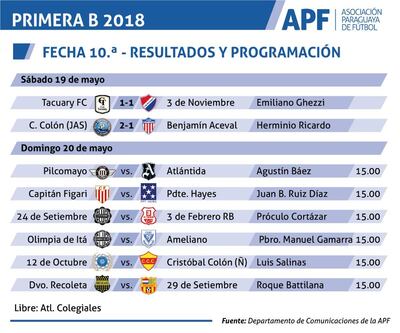 /pf/resources/images/abc-placeholder.png?d=2434