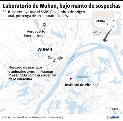 LABORATORIO DE WUHAN, BAJO MANTO DE SOSPECHAS.