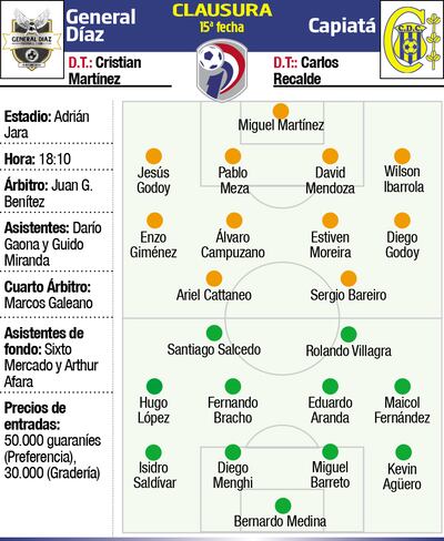 GENERAL DÍAZ - CAPIATÁ