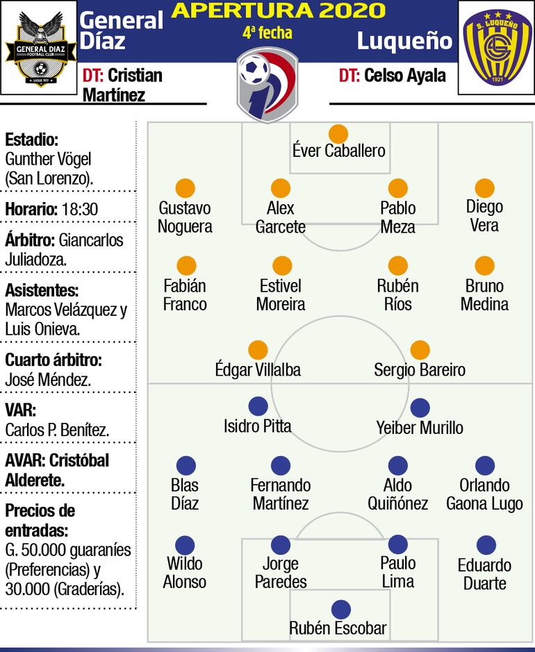 GRAL DÍAZ - LUQUEÑO