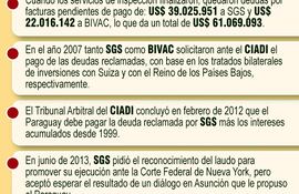 al-final-gobierno-acordo-pagarle-a-la-empresa-bivac-us-215-millones-223319000000-577858.jpg