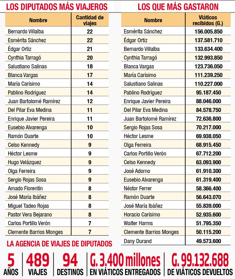 /pf/resources/images/abc-placeholder.png?d=2393