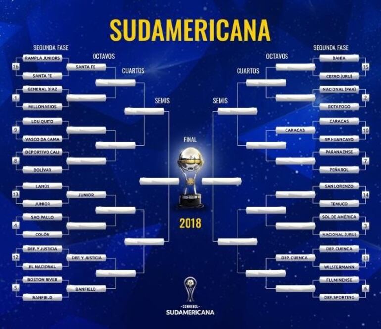 Imagen sin descripción