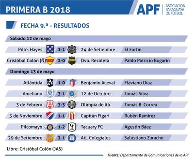 Imagen sin descripción