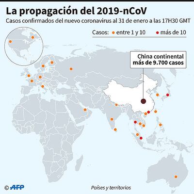 LA PROPAGACIÓN DEL 2019-nCoV