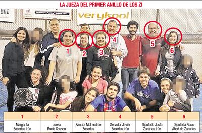 LA JUEZA DEL PRIMER ANILLO DE LOS ZI