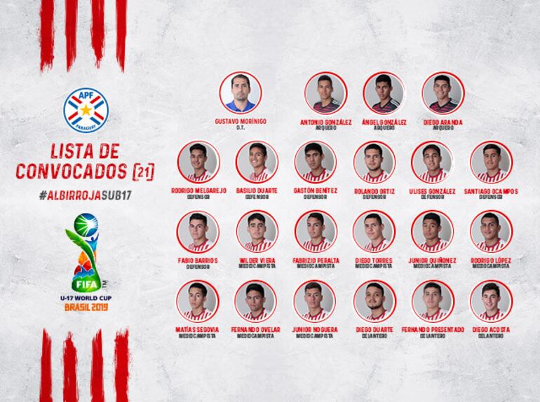 Selección Paraguaya Sub 17, Mundial Sub 17.