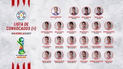 Lista de convocados para el Mundial Sub 17.