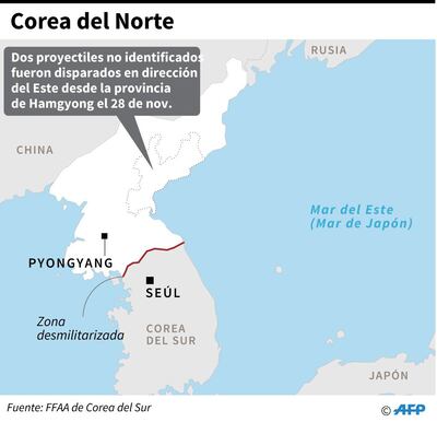 Corea del Norte disparó dos proyectiles no identificados.