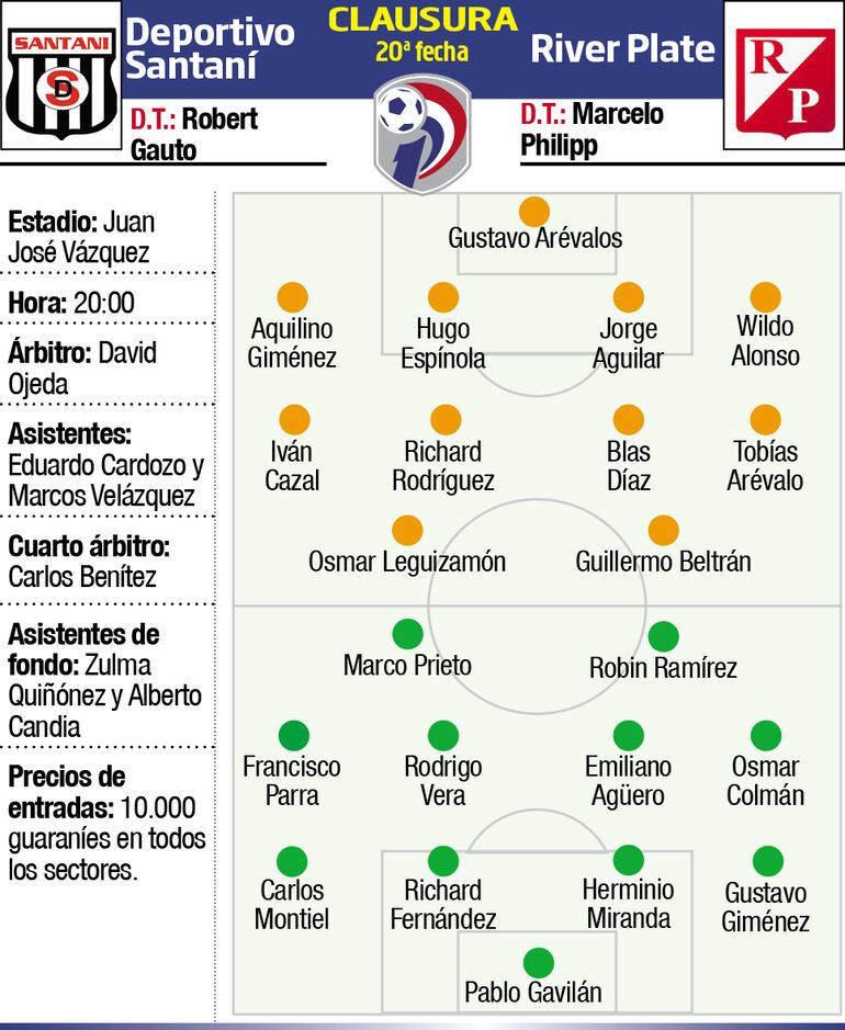 DEPORTIVO SANTANÍ - RIVER PLATE