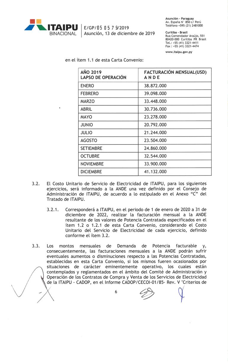 Carta Convenio entre Paraguay y Brasil sobre Itaipú, página 6.