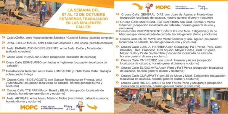 Calles cerradas por obras de alcantarillado desde el 7 hasta el 13 de octubre.