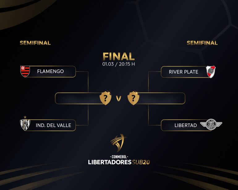 Así quedaron los dos cruces de semifinales.